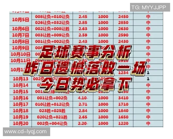 足球开奖查询最新动态与分析助你掌握赛事走势与投注策略